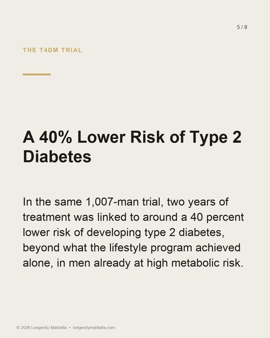 Slide 5 of 8