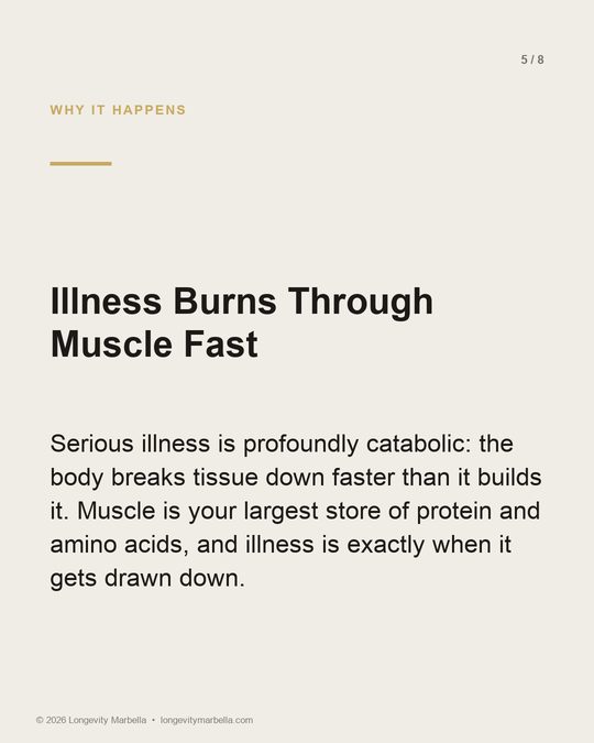 Slide 5 of 8